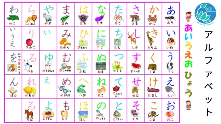 Nhập môn Bảng chữ cái Tiếng Nhật