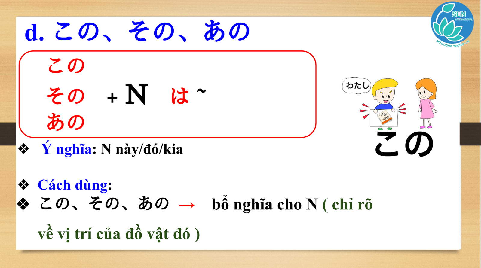 この、その、あの